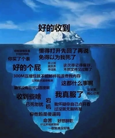 这是一张以冰山模型为视觉载体的职场主题趣味图，精准呈现了当代职场人收到工作消息时的“表面回应”与“真实内心”的巨大反差。水面之上的冰山仅显示“好的收到”四个字，代表职场人在收到工作通知时，出于职场礼仪或无奈对外表现出的顺从回应；而水下的庞大冰山部分则密集排布了各种真实的内心吐槽，涵盖了对下班时间被安排工作的不满、对不合理工作要求的抱怨、对无效工作内容的吐槽，以及想辞职、觉得命苦、渴望发财等负面情绪与真实诉求，生动且共鸣感极强地刻画了打工人在工作中的情绪压抑与内心挣扎，用幽默的方式戳中职场人的共同痛点。