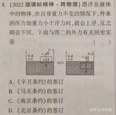 这是一道结合物理浮力知识的跨学科历史选择题，以2022版课标精神为背景，用物体漂浮的物理原理类比清朝在近代的处境：将“半殖民地半封建社会”类比为液体，清朝政权类比为漂浮的物体，通过物体受到的外力、自身重力与浮力的关系，体现清朝在不同外来压力下的“浮沉”状态。左侧图中清朝位置相对靠上，右侧图中清朝位置下沉，说明此时外来压力加重力大于浮力，清朝的半殖民地化程度进一步加深。题目要求选出与图二的外力相关的史实，选项为四个近代中国的不平等条约。这道题的答案是A选项《辛丑条约》的签订，因为《辛丑条约》签订后，清政府完全成为帝国主义统治中国的工具，中国完全沦为半殖民地半封建社会，对应图二中清朝“下沉”最深的状态。