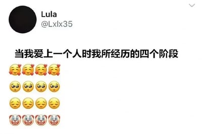 这是一张来自社交媒体X的内容截图，用户Lula（账号@Lxlx35）发布了这段趣味内容，配文为“当我爱上一个人时我所经历的四个阶段”，下方排列了四行各四个emoji表情对应四个阶段：第一行是带爱心的害羞小黄脸，对应刚心动时满是好感、满眼都是对方的状态；第二行是睁着大眼睛神情委屈的小黄脸，对应患得患失、因对方的反应忐忑不安的阶段；第三行是闭眼神情低落的小黄脸，对应感受到落差、陷入失望的阶段；第四行是小丑表情，对应最后发现自己自作多情、像是一场笑话的最终状态，用简洁的表情精准调侃了暗恋或恋爱过程中的心态变化，容易引发大众共鸣。