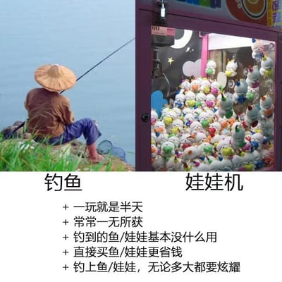 图片为左右对比结构，左侧是一位戴着斗笠的人坐在水边钓鱼，背景是平静的水面和绿色草地；右侧是一台装满彩色毛绒玩具的娃娃机，机器内玩具密集。图片下方用文字列出两者的共同点：一玩就是半天、常常一无所获、钓到的东西基本没用、直接买更省钱、无论大小都要炫耀，通过幽默对比钓鱼和抓娃娃机这两种看似不同却有着相似「上头」特质的娱乐活动。