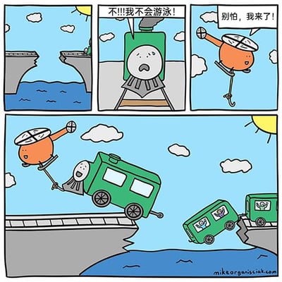 这是一幅四格连环卡通漫画：第一格呈现了一座断裂的铁路桥，桥下是蓝色水面，一列绿色火车正朝着断桥驶来；第二格中，绿色火车头露出惊恐的表情，大声呼喊“不!!!我不会游泳！”，表现出对即将掉入水中的恐惧；第三格，橙色的直升机出现，带着热心的语气喊“别怕，我来了！”，准备展开救援；第四格，直升机用挂钩成功吊起了火车头，火车头转而露出开心的表情，但它身后的两节车厢却从断桥处坠入水中，车厢内的乘客露出惊慌的神态，形成了救援只救车头、忽略车厢的乌龙搞笑效果。