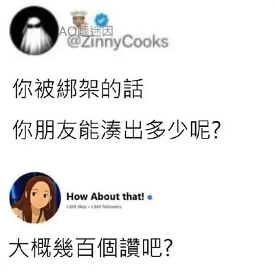 这是一张社交媒体截图梗图，上方显示用户“AO翻迷因 @ZinnyCooks”的头像及文字“你被绑架的话 你朋友能凑出多少呢？”，下方是另一用户“How About that!”（标注“1.8M likes · 1.8M followers”）的头像及回应“大概幾百個讚吧？”。图片通过幽默方式调侃社交媒体时代，朋友可能只能用“点赞”而非实际金钱来“凑 ransom”，形成反差笑点。