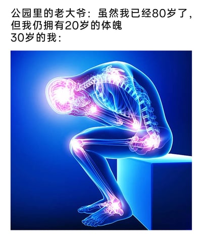 这是一张图文结合的自嘲类梗图，上方文字部分呈现了公园里80岁老大爷的自述，称自己虽然已经80岁，但仍拥有20岁的体魄；下方则是一张3D渲染的人体透视图，用来表现30岁的“我”的身体状态：图中的人体蜷缩着身体，头部、颈部、肩部、腰部、膝盖、脚踝等多个部位都有粉色高亮标识，代表这些部位存在疼痛或不适。整幅图通过80岁老人的健朗与30岁年轻人的亚健康状态形成强烈反差，调侃当代年轻人因工作压力、不良生活习惯等原因，年纪轻轻就一身病痛，引发当代年轻人的共鸣。