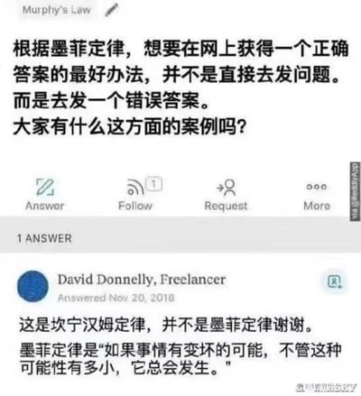 图片展示了一个社交媒体问答场景，用户以“墨菲定律”为引子提问：“在网上获得正确答案的最好办法不是直接发问，而是发错误答案”，并寻求相关案例。下方有用户David Donnelly的回复，指出这实际是“坎宁汉姆定律”，并纠正墨菲定律的真正含义为“如果事情有变坏的可能，不管可能性多小，总会发生”。整个截图呈现了典型的网络知识纠错现象，通过错误信息引发专业指正。