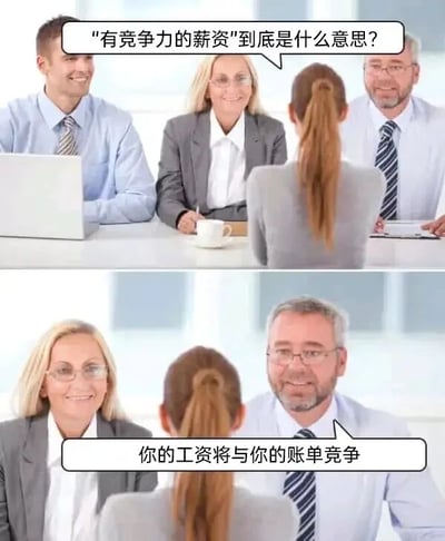 这是一张由上下两部分拼接而成的连环职场面试图，上半部分呈现了一个典型的面试场景：三位面试官（左侧年轻男性、中间女性、右侧年长男性）身着正装坐在桌子一侧，面带微笑，桌子上摆放着笔记本电脑和水杯；一位背对着镜头的面试者坐在对面，向面试官提出疑问：“‘有竞争力的薪资’到底是什么意思？”。下半部分是近距离聚焦面试官的画面，其中右侧的年长男性面试官给出了讽刺性的回答：“你的工资将与你的账单竞争”。这张图用幽默讽刺的方式，戳破了招聘宣传中“有竞争力的薪资”这一话术的虚假性，实际暗指工资水平极低，甚至难以覆盖日常的账单开销，引发职场人对招聘话术套路的共鸣。