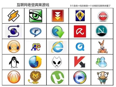 这是一张5×5的宾果格式梗图，集合了2000-2010年代中国互联网的经典软件与工具图标，包括迅雷、网际快车、IE浏览器、QQ、电驴、千千静听、MSN、瑞星杀毒、搜狗、快播等。图上方标注文字'互联网老登宾果游戏'，右侧标注'5个连成一线你就是一个合格的互联网老登了'，其中'老登'是带有调侃意味的东北方言，指资深老网民，通过唤起老网民对这些曾经高频使用的软件的回忆，完成怀旧式的互动调侃，连成一线的规则也增加了趣味性。