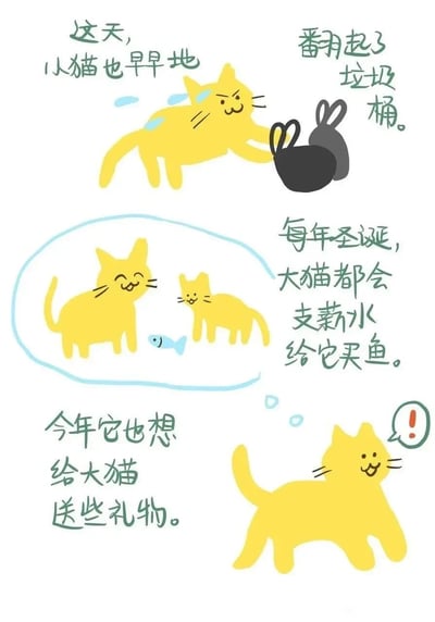 这是一幅治愈系的手绘图文漫画，以黄色小猫为主角展开温馨小故事：画面开篇是小猫早早翻找垃圾桶的场景，随后通过回忆气泡展现了每年圣诞节大猫都会“支薪水”给小猫买鱼的温暖过往，今年小猫想要反过来为大猫准备圣诞礼物，最后小猫想到这个主意后露出惊喜开心的表情，整个故事传递出双向奔赴的温暖与爱意，画风简洁可爱，充满治愈感。