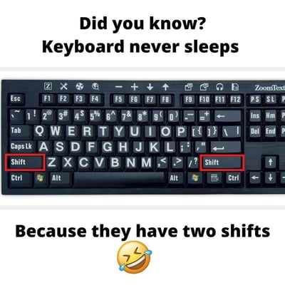 一张展示黑色键盘的图片，顶部文字写着'Did you know? Keyboard never sleeps'，底部文字解释'Because they have two shifts'，并配有一个大笑流泪的表情符号。图片用红色方框特别标出了键盘上的两个Shift键，形成一个双关语：'shifts'既指键盘的Shift键，也指工作班次，暗示键盘因为有两个'Shift'键所以从不'睡觉'（不需要休息）。