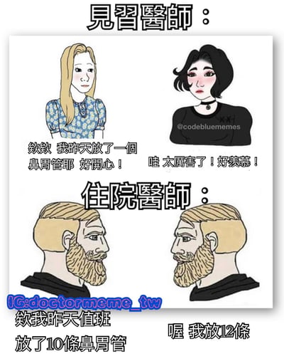 这是一张幽默对比见习医师和住院医师工作状态的漫画。上图中两位见习医师为成功放置一条鼻胃管而兴奋不已，左医师说"欸欸 我昨天放了一個鼻胃管耶 好開心！"，右医师回应"哇 太厲害了！好羡慕！"。下图中两位住院医师则表现得十分淡定，左医师说"欸我昨天值班放了10條鼻胃管"，右医师则轻描淡写地回应"喔 我放12條"。通过夸张的对比展现了不同资历医生的工作日常和心态差异。