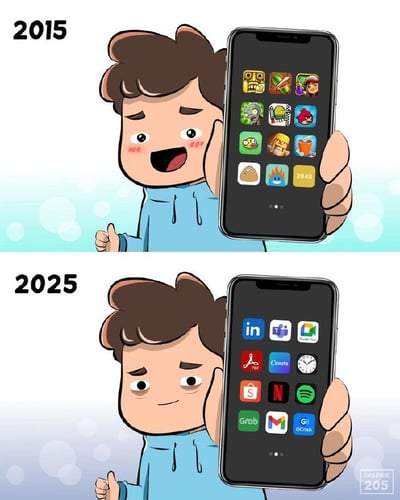 这是一张上下对比的卡通梗图，展示了2015年和2025年人们手机应用的变化。上图2015年中，卡通人物面带兴奋笑容，手机屏幕上满是《愤怒的小鸟》《2048》等游戏应用；下图2025年中，同一人物表情变得平静，手机屏幕则换成了LinkedIn、Google、Netflix等 productivity 和服务类应用。通过十年间手机应用类型的转变，幽默地反映了人们从娱乐向实用工具的使用习惯变化。