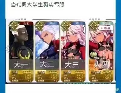 这张梗图通过拼接四张《命运-冠位指定》（FGO）的弓阶游戏卡牌，对应男大学生从大一到大四的状态变化，进行幽默调侃：
1. 大一对应低等级的黑皮肤弓阶队长，属性数值低、形象朴实，象征新生刚入学时青涩懵懂，还未适应大学生活；
2. 大二对应等级80的卫宫士郎（红A），属性提升、形象帅气干练，代表大二学生逐渐适应校园，开始注重自身形象与状态；
3. 大三对应等级80的克洛伊（小黑），形象转为女性化角色，暗喻大三学生在大学环境中逐渐放飞自我，变得更加随性；
4. 大四对应满破的克洛伊，等级拉满且为助战位，形象更大胆成熟，象征大四学生彻底放开自我，同时具备了“带新人”的能力，即将毕业步入社会。
整体用游戏卡牌的等级、形象变化，生动又搞笑地还原了男大学生四年的成长“蜕变”，精准戳中大学生活的共鸣点。