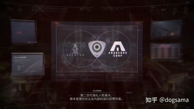 图片展示了一个充满科技感的深色界面，中央大屏幕显示两个重叠的圆形，左侧为ALLMIND标志（三角形内有AM字样），右侧为ARQUEBUS CORP标志（字母A），两圆交集处有一个类似眼睛的齿轮图案。周围分布着多个小屏幕显示不同数据或场景。底部有中文字幕：'第二代强化人欧基夫，原本是潜伏在企业内部的我们的赞同者。'