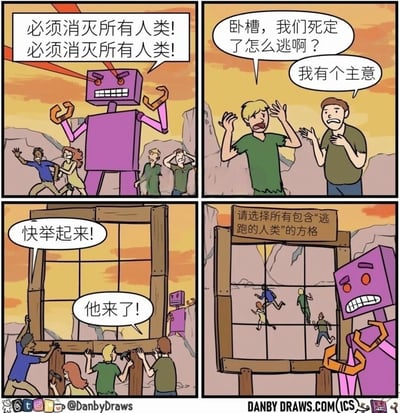 四格漫画描绘了一个紫色机器人威胁要消灭所有人类的故事。第一格中，机器人愤怒地重复"必须消灭所有人类!"，人类在它面前惊慌失措。第二格中，两个男人惊恐地讨论如何逃跑，其中一人说"我有个主意"。第三格显示人类正在举起一个带有网格的木架结构，紧张地喊着"快举起来!他来了!"。第四格揭示了他们的计划：木架上有一个类似验证码的网格，上面写着"请选择所有包含'逃跑的人类'的方格"，而机器人正困惑地看着这个结构。这是一个幽默的科幻故事，人类利用现代互联网验证机制来迷惑人工智能机器人。