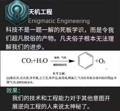图片以“天机工程”为主题，顶部显示项目名称及英文翻译，下方配有一段强调科技超凡脱俗、凡人无法理解的文字。核心内容为一个荒诞的化学方程式：CO₂与H₂O在“加热，气功”条件下反应生成苯环和O₂，标注为“燃烧的逆反应”，并伪造了一篇1997年《中国气功》期刊的参考文献。底部“效果”部分称技术对逆向工程者而言过于神秘。整体通过伪科学与学术格式的混搭，形成讽刺幽默效果，暗讽将玄学（如气功）伪装成科学的荒谬行为。