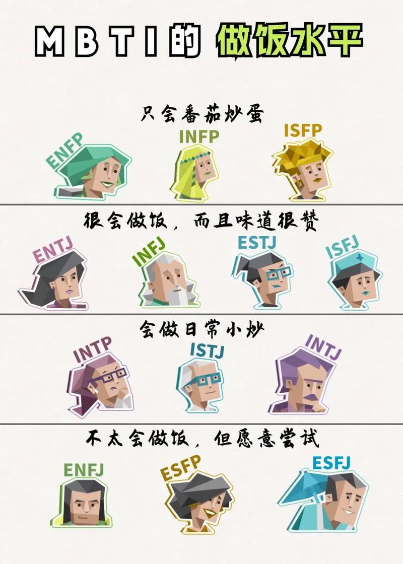 ESFJ