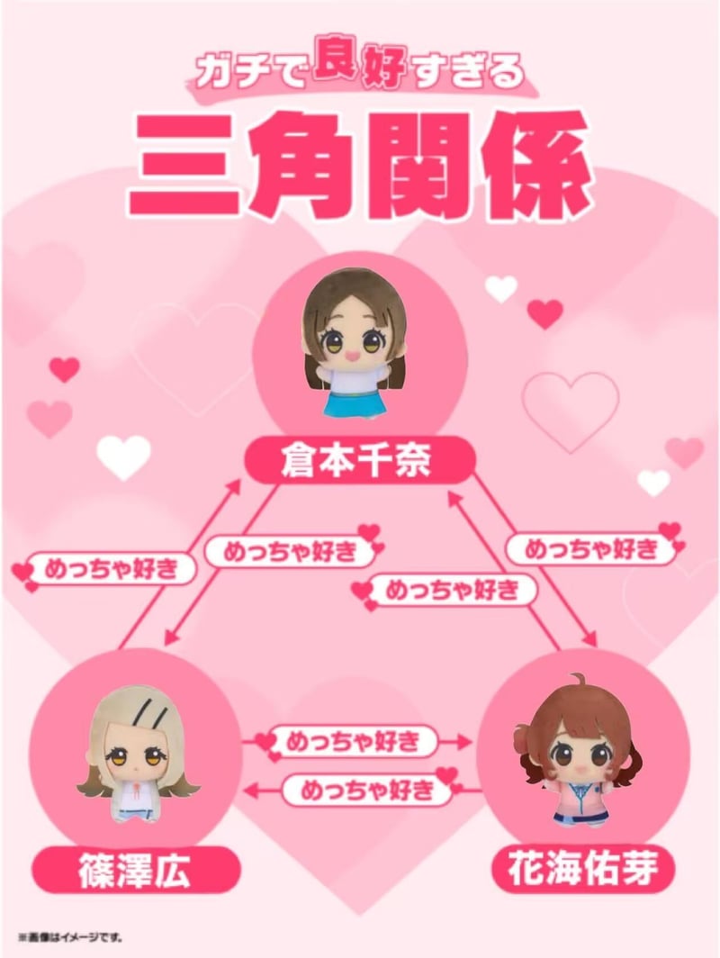 篠泽广