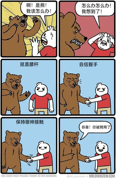 这是一组六格连环卡通漫画，讲述了荒诞搞笑的反转故事：第一格中穿红衣服的卡通人突然遭遇发怒的熊，惊慌大喊“啊！是熊！我该怎么办！”；第二格他急得抓头，随后想到办法“怎么办怎么办！我想到了！”；第三格他按照职场社交技巧挺直腰杆，表情严肃，熊则露出疑惑的神态；第四格他自信地和熊握手，熊的表情变得缓和；第五格他保持和熊的眼神接触，握手状态持续；第六格熊开口说“恭喜！你被聘用了！”，原来卡通人误把遭遇熊的危险场景当成了职场面试，用职场社交技巧应对，形成了荒诞无厘头的搞笑反转。