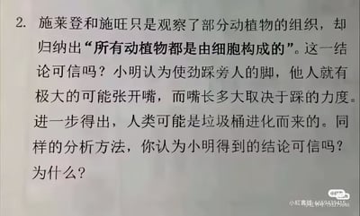 图片内容为一道学术相关的趣味问题：施莱登和施旺通过观察部分动植物组织归纳出“所有动植物都由细胞构成”的结论，小明则类比认为使劲踩旁人的脚会让对方张嘴，嘴的大小取决于踩的力度，并进一步得出“人类可能是垃圾桶进化而来”的结论，问题询问小明的结论是否可信及原因。整体为纯文字静态图，可能出自学习资料或考试题目，带有幽默调侃的学术探讨性质。
