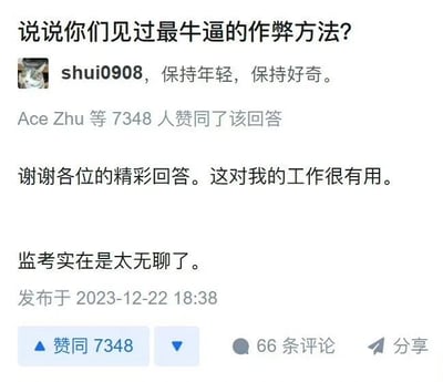 这是一张社交媒体截图，内容为用户“shui0908”发布的提问帖：“说说你们见过最牛逼的作弊方法?”，个人简介显示“保持年轻，保持好奇。”。该帖获得了Ace Zhu等7348人赞同，作者后续补充评论：“谢谢各位的精彩回答。这对我的工作很有用。监考实在是太无聊了。”，意外暴露自己的监考老师身份，形成“监考者向考生征集作弊方法”的幽默反差。帖子发布于2023-12-22 18:38，界面显示有7348个赞同、66条评论和分享功能。