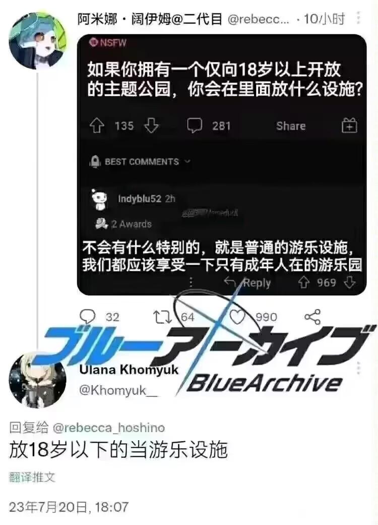 Blue Archive