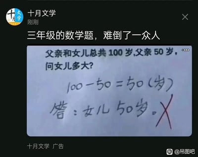 这是一张十月文学的广告截图，展示了一道引发争议的三年级数学题。题目内容为“父亲和女儿总共100岁，父亲50岁，问女儿多大？”，答题者按照常规数学计算得出100-50=50，回答女儿50岁，但该答案被打叉判定错误。这道题的趣味点在于，单纯的数学计算结果违背了现实生活中的年龄常识：父亲50岁的情况下，女儿不可能达到50岁，二者年龄差不符合人类生育的现实逻辑，因此这道题需要结合生活常识来判断，而非仅依赖数字计算，也正因如此，这个看似简单的数学题难倒了不少人，成为一个带有反差感的趣味内容。