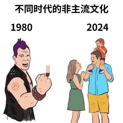 这张梗图对比了1980年和2024年的非主流文化表现。1980年的代表是一位有着紫色莫霍克发型、穿着铆钉皮背心、手臂上有无政府主义符号纹身的朋克青年，表情愤怒并做出手势；而2024年的代表则是一个温馨的家庭场景，父亲将孩子扛在肩上，母亲在一旁微笑，展现出与传统叛逆形象截然不同的家庭导向型非主流文化。