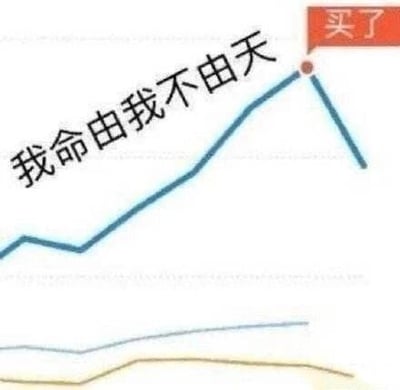 暂无描述