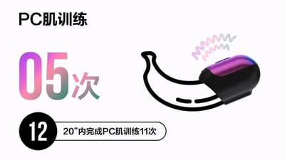 图片主要宣传PC肌训练，左侧有渐变色的“05次”字样，右侧是一个黑色线条勾勒的类似香蕉形状的物体，末端连接着一个紫黑色的设备，设备旁有彩色波浪线示意震动。下方标注“12 20"内完成PC肌训练11次”，整体为图文结合的训练指导类内容。