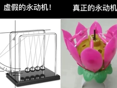 这是一张左右分栏的静态对比梗图，图的上方分别配有白色文字“虚假的永动机！”和“真正的永动机”。左侧展示的是牛顿摆装置，它是基于动量守恒原理的物理演示道具，在摆动过程中会因为空气阻力、装置摩擦等因素逐渐停下，无法持续运动，所以并非真正的永动机；右侧是一款莲花造型的生日蜡烛台，这类产品在点燃蜡烛后，蜡烛燃烧释放的热量会驱动机械结构，使莲花花瓣实现开合动作，看起来仿佛能持续运作。这张图用夸张玩梗的方式，将两者进行反差对比，调侃式地把依靠外部能量（蜡烛燃烧的化学能）运作的莲花蜡烛台称为“真正的永动机”，制造出趣味效果，实际上两者都不符合永动机的定义，永动机是指不消耗能量而能永远对外做功的机器，违背能量守恒定律，现实中并不存在。