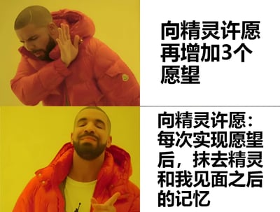 这是一张左右对比的双格 meme 图。左侧上下两张图均为穿着红色羽绒服的 Drake，背景为黄色。上图中 Drake 单手举到耳边，低头皱眉，表情像是在认真思考；下图中他仰头闭眼，嘴角上扬，一只手比出类似 OK 的手势，显得十分得意。右侧对应上下图配有文字，上图文字为“向精灵许愿 再增加3个愿望”，下图文字为“向精灵许愿：每次实现愿望后，抹去精灵和我见面之后的记忆”。通过 Drake 前后表情和动作的对比，配合文字展现了一种“机智套路精灵”的幽默场景，笑点在于通过抹去精灵记忆的方式实现无限许愿的逻辑。