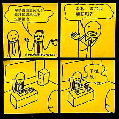 这是一幅四格手绘职场搞笑漫画，以夸张反转的剧情制造笑点。第一格中，一位面露犹豫的员工在办公室里，戴眼镜的同事举着杯子轻松地鼓励他，称直接去问老板加薪，最坏结果不过是被拒绝；第二格中，员工鼓起勇气，向坐在办公桌后的老板提出加薪请求；第三格中，老板坐在办公桌前，表情平静地看着员工；第四格中，老板突然变脸，凶狠地下令“干掉他！”，完全颠覆了员工和读者的预期，用极端荒诞的结局调侃职场中加薪请求可能带来的意想不到的糟糕后果，讽刺职场的不可预测性和压力。