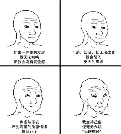 四格线稿漫画，每格均为简笔画风格的光头人物头部特写，表情逐渐扭曲。第一格文字：'如果一件事的发展我无法知晓那我会没有安全感'；第二格：'可是，知晓，却无法改变我会陷入更大的焦虑'；第三格：'焦虑与不安产生海量的负面情绪将我吞没'；第四格：'我变得扭曲但毫无办法*无限循环*'。通过四格递进展现人们在未知与无力改变的困境中陷入焦虑循环的心理状态。