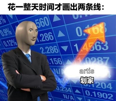 图片上方配有文字“花一整天时间才画出两条线：”，下方是一位身着黑色西装、蓝色领带、双臂交叉站立的人物，其头部光滑无发、面部表情平淡。背景为蓝色金融数据网格，布满数字（如560、2.286等）和三角形符号，并有一醒目的橙色向上箭头。右下角标注“artis 划家”，其中“划家”为“画家”的谐音，调侃金融从业者看似仅用简单线条（如趋势线）完成工作却耗时良久的现象，带有讽刺和搞笑意味。