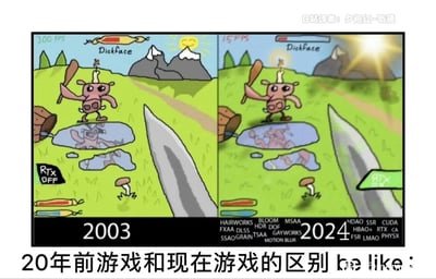 左右对比的连环漫画，左侧标注'2003'和'RTX OFF'，展示一个名为'Dickface'的卡通角色在简单低多边形场景中，帧率高达300 FPS；右侧标注'2024'和'RTX ON'，同一角色处于相似场景但添加了大量视觉特效（如BLOOM、MSAA、HAIRWORKS等），帧率却降至15 FPS。底部文字'20年前游戏和现在游戏的区别 be like：'点明主旨，幽默讽刺现代游戏过度追求画面特效而牺牲运行帧率的现象。