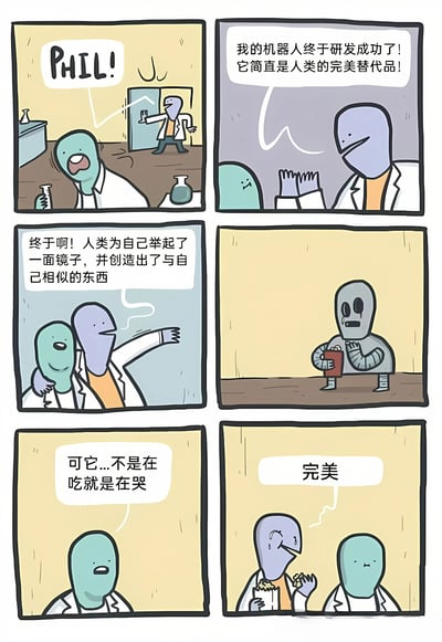 这是一个六格漫画，讲述了两位科学家创造机器人的故事。绿色科学家呼唤同事PHIL，紫色科学家兴奋地宣布研发成功了"完美的人类替代品"。他认为人类为自己举起了一面镜子，创造出了与自己相似的东西。然而这个机器人只会吃东西或哭泣，绿色科学家对此表示质疑，而紫色科学家却一边吃着爆米花一边说"完美"，暗示这正是人类的本质。