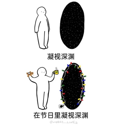 这是一组由上下两幅图组成的连环漫画，采用简约的黑白线条卡通风格创作。第一幅图中，一个无表情的简约线条小人静静站立在一片模拟“深渊”的星空质感黑色椭圆旁，配文“凝视深渊”，营造出一种沉静、略带虚无的氛围；第二幅图则是节日场景的演绎，同一个小人一手举着姜饼人、一手举着冒着热气的节日热饮，原本的“深渊”被缠绕上了色彩缤纷的节日彩灯，配文“在节日里凝视深渊”，通过前后的反差，用幽默治愈的方式表达了即使在面对低落、虚无的情绪时，也能借助节日的仪式感为其增添温暖欢乐的氛围，传递出积极的生活态度。