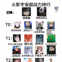 宇智波鼬
