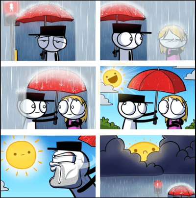 六格连环卡通漫画讲述了一个戴黑帽的 stick figure 角色的雨天经历：首格中他独自撑红色雨伞在雨中等待，表情冷漠；次格发现身旁淋雨的金发女孩，面露惊讶；第三格两人共撑一伞，相视而笑；第四格雨过天晴，太阳微笑，两人仍同撑伞；第五格 stick figure 愤怒地举着破损的伞顶，太阳表情委屈；末格乌云密布再次下雨，他撑着破损的伞在雨中失落站立。全图无文字，通过表情和场景变化展现从相遇的温馨到意外后的无奈。