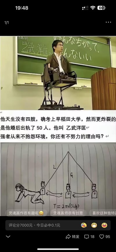 图片分为上下两部分。上半部分是乙武洋匡坐在特制椅子上的照片，他面前是写有日文的黑板。下半部分是一张手绘的灵魂画，画中有几个简笔画人物和一个物理学公式T=2π√(L/g)。图片配有文字讲述乙武洋匡的故事：天生没有四肢却考上早稻田大学，但婚后出轨50人，最后以"强者从来不抱怨环境，你还有不努力的理由吗？"进行反问，形成一种讽刺幽默的效果。