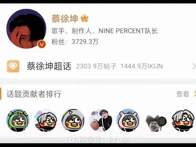 这张图片展示了蔡徐坤的微博超话页面信息、其粉丝数量，以及话题贡献者的二次创作头像表情包。头像多为IKUN卡通形象或恶搞表情，凸显饭圈社群的自嘲和网络幽默风格。整个画面轻松活泼，充满梗味，展现了粉丝群体的创意和互动热情。图片下方有抖音水印，说明为二次合成及传播。