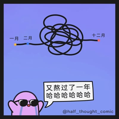 一张卡通风格的年度总结梗图，以蓝色为背景。左侧标注'一月'（黄色圆点）和'二月'（蓝色圆点），通过一条直线连接到中间一团极其复杂混乱的黑色缠绕线条，最后从缠绕线条中引出一条直线连接到右侧标注'十二月'（红色圆点）。画面下方左侧有一个戴着墨镜的紫色卡通角色，脸上流着蓝色的眼泪，旁边配有对白气泡：'又熬过了一年 哈哈哈哈哈哈'，用幽默自嘲的方式表达了度过艰难一年的复杂心情。