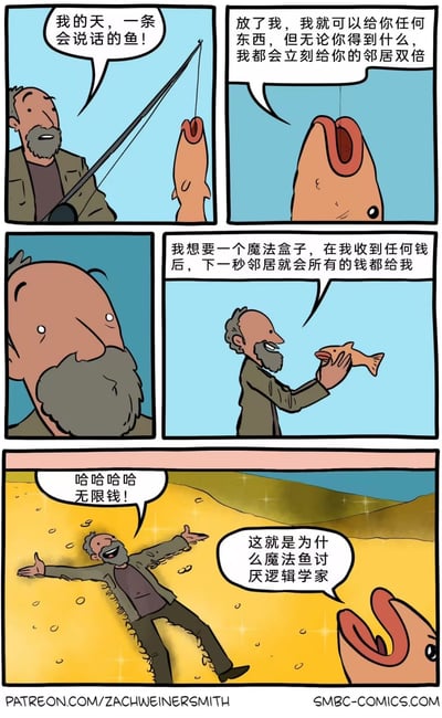 这是一幅五格连环漫画，讲述钓鱼男人偶遇会说话的鱼的故事。第一格：男人惊讶地发现钓起一条会说话的鱼；第二格：鱼提出交易——给予男人任何东西，但会给邻居双倍；第三格：男人面露深思；第四格：男人请求魔法盒子，要求自己收到钱后邻居立刻交出所有钱；第五格：男人躺在沙滩上狂喜大喊“无限钱”，鱼吐槽“这就是为什么魔法鱼讨厌逻辑学家”。漫画通过逻辑反转制造幽默效果。