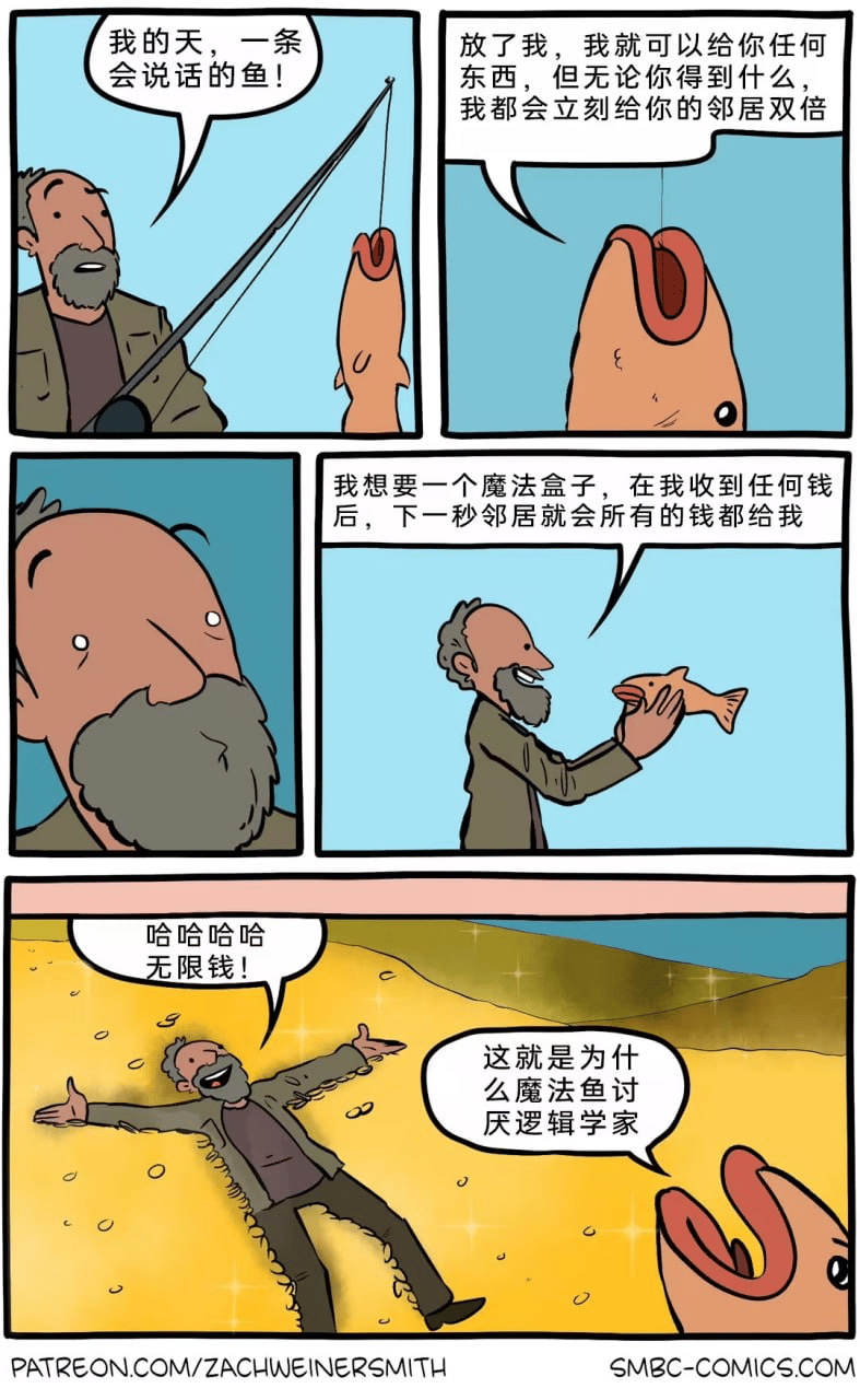 SMBC Comics