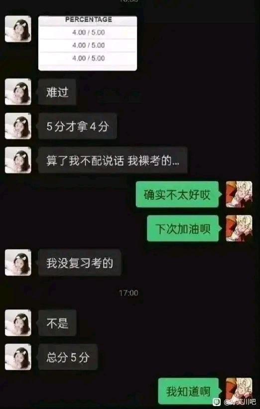 动画角色
