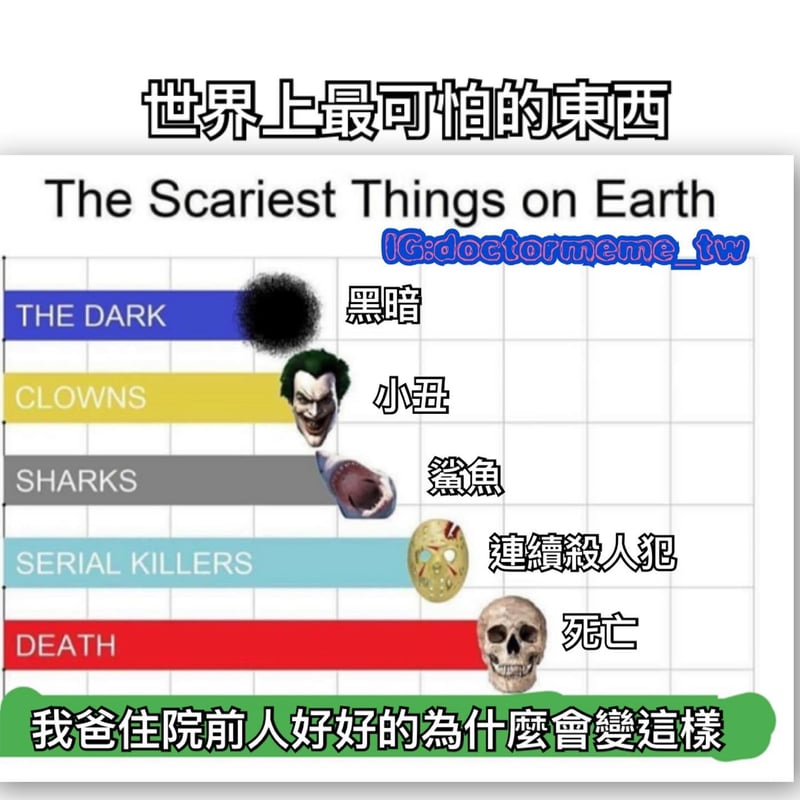十三号星期五