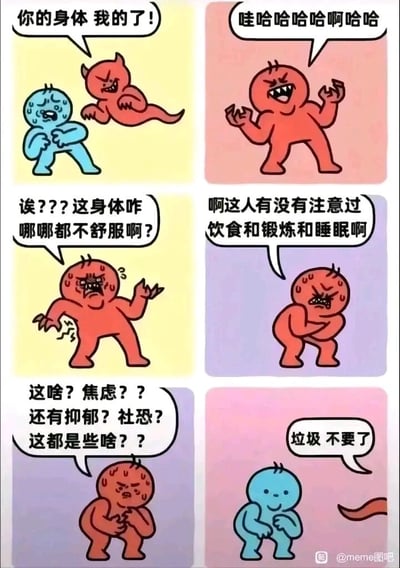 这是一幅六格连环卡通梗图，讲述了红色恶魔夺取蓝色小人身体的搞笑故事。第一格中红色恶魔嚣张地喊出“你的身体 我的了！”，蓝色小人痛苦蜷缩；第二格恶魔夺舍成功后得意狂笑；第三格恶魔开始发现身体到处不舒服，满脸疑惑痛苦；第四格恶魔吐槽原主人不注意饮食、锻炼和睡眠；第五格恶魔在身体里发现了焦虑、抑郁、社恐等心理问题，彻底崩溃；第六格恶魔嫌弃地将身体扔掉，蓝色小人则开心地留下身体，喊出“垃圾 不要了”。整幅图用夸张的剧情，调侃当代年轻人因不良生活习惯导致身体状态差，还伴随多种心理问题，连恶魔都嫌弃的现状，精准戳中当代年轻人的共鸣点。