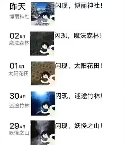这是一组由五张图拼接而成的连环梗图，模仿社交平台的动态打卡形式，按时间倒序呈现：从4月29日打卡妖怪之山、4月30日打卡迷途竹林、5月1日打卡太阳花田、5月2日打卡魔法森林，到最后“昨天”打卡博丽神社。每张图中都有一个摆出张开手臂活泼姿势的卡通角色，配文“闪现，XX！”，背景对应幻想乡的对应地点场景。整体玩了游戏中“闪现”技能的梗，将快速移动到各个地点调侃为“闪现”，结合东方Project的幻想乡地点，营造出角色快速游历幻想乡的趣味效果，充满粉丝向的玩梗趣味。