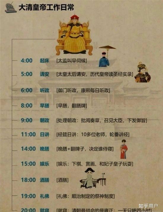 历史（清朝）