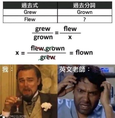 这是一张搞笑梗图，上半部分是英语不规则动词表格，列出grow的过去式Grew和过去分词Grown，fly的过去式Flew，过去分词空缺；随后用数学比例等式的荒诞方法，将单词拆分后计算，得出x=flown，而flown恰好是fly的正确过去分词。下半部分是两个经典表情包：左侧是莱昂纳多·迪卡普里奥在《被解救的姜戈》里举杯的得意表情，标注为“我”，代表用这种离谱方法得出正确答案的学习者；右侧是印度电影角色崩溃捂头的表情，标注为“英文老师”，代表看到这种奇葩思路的老师的抓狂状态，通过荒诞的反差感制造搞笑效果，调侃英语学习的另类脑洞。