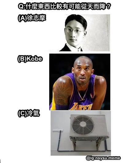 这张梗图以选择题的方式，用幽默风格提出“什么东西比较有可能从天而降？”的问题，并给出三组选项：徐志摩（著名诗人）、Kobe（NBA篮球明星科比）和冷气（空调外机）。实际答案是“冷气”，因为“冷气”在粤语中的发音与“天降”谐音，同时现实中空调外机掉落的新闻常见，非常贴近日常生活。整个梗图带有强烈的谐音梗和生活趣味性，适合娱乐和社交圈转发。 

双关解释：冷气与粤语“从天降”谐音，并暗指现实中的外机事故或生活中突然降温的现象，展现幽默和本地文化特色。